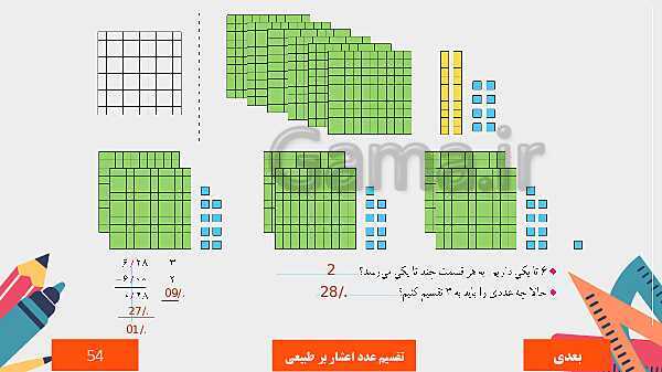 پاورپوینت آموزش مجازی ریاضی ششم دبستان | فصل 3: اعداد اعشاری- پیش نمایش