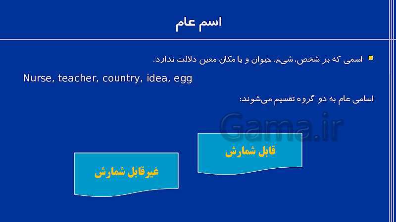 پاورپوینت گرامر زبان انگلیسی دهم همراه با تمرین | درس 1 تا 4- پیش نمایش