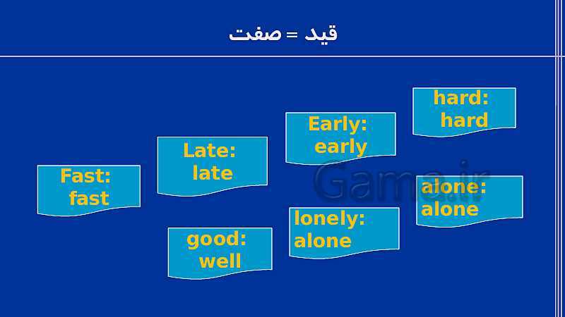 پاورپوینت گرامر زبان انگلیسی دهم همراه با تمرین | درس 1 تا 4- پیش نمایش