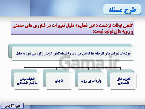 پاورپوینت اقتصاد دهم دبیرستان | درس 8: رکود، بیکاری و فقر- پیش نمایش