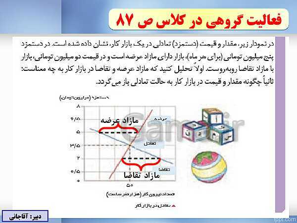 پاورپوینت اقتصاد دهم دبیرستان | درس 8: رکود، بیکاری و فقر- پیش نمایش