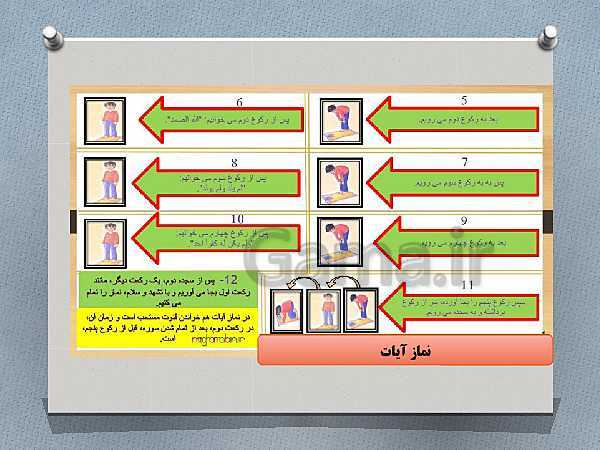 پاورپوینت هدیه های آسمانی چهارم دبستان | درس 4: یک نماز و ده رکوع!- پیش نمایش