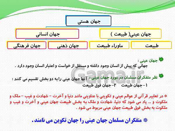 پاورپوینت درس 1 جامعه شناسی (2) یازدهم انسانی | جهان فرهنگی- پیش نمایش