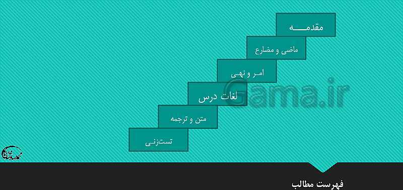 پاورپوینت تدریس و حل تست عربی (1) دهم | درس 1: ذاكَ هوَ اللّٰهُ- پیش نمایش