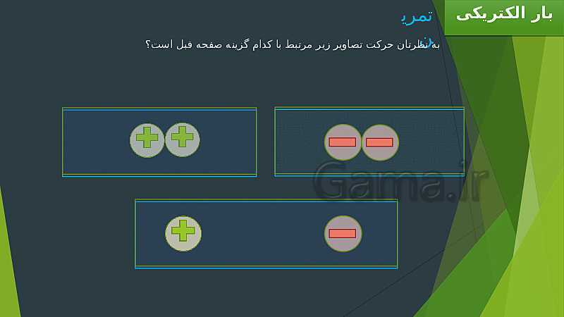 پاورپوینت آموزش جذاب  فصل 1 فیزیک یازدهم رشته علوم ریاضی | الکتریسیته ساکن- پیش نمایش