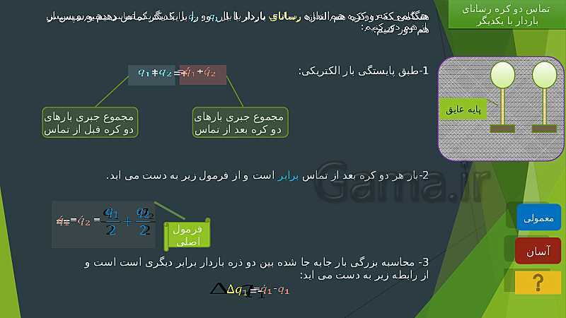 پاورپوینت آموزش جذاب  فصل 1 فیزیک یازدهم رشته علوم ریاضی | الکتریسیته ساکن- پیش نمایش