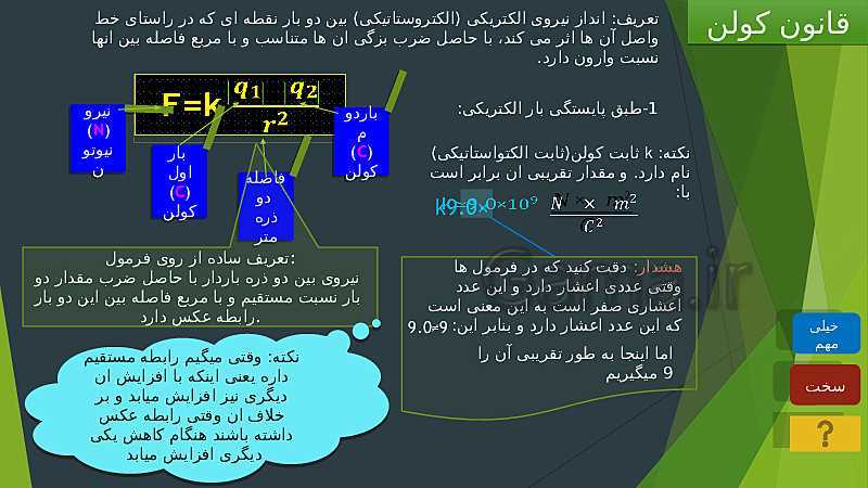 پاورپوینت آموزش جذاب  فصل 1 فیزیک یازدهم رشته علوم ریاضی | الکتریسیته ساکن- پیش نمایش