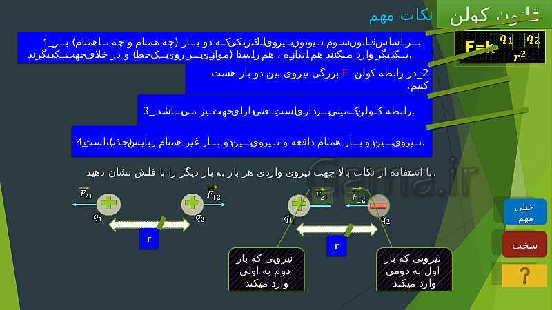 پاورپوینت آموزش جذاب  فصل 1 فیزیک یازدهم رشته علوم ریاضی | الکتریسیته ساکن- پیش نمایش