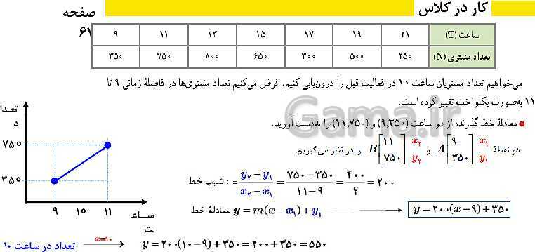 پاورپوینت ریاضی و آمار (2) یازدهم انسانی | فصل 3: آمار | درس 2: تعریف سری زمانی، درون یابی، درون یابی خطی، برون یابی- پیش نمایش