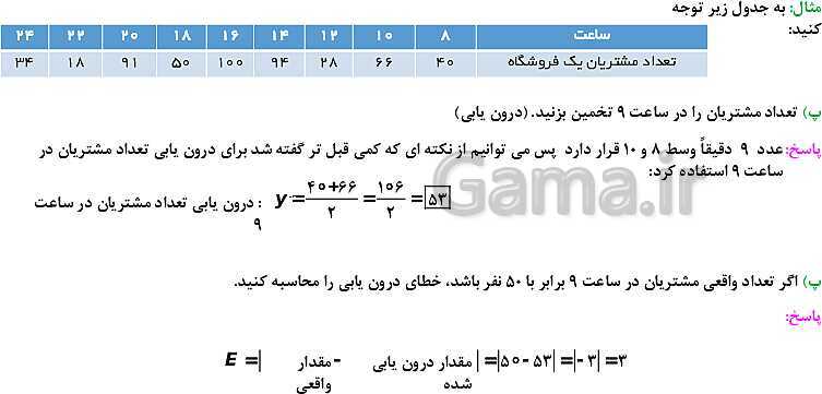 پاورپوینت ریاضی و آمار (2) یازدهم انسانی | فصل 3: آمار | درس 2: تعریف سری زمانی، درون یابی، درون یابی خطی، برون یابی- پیش نمایش