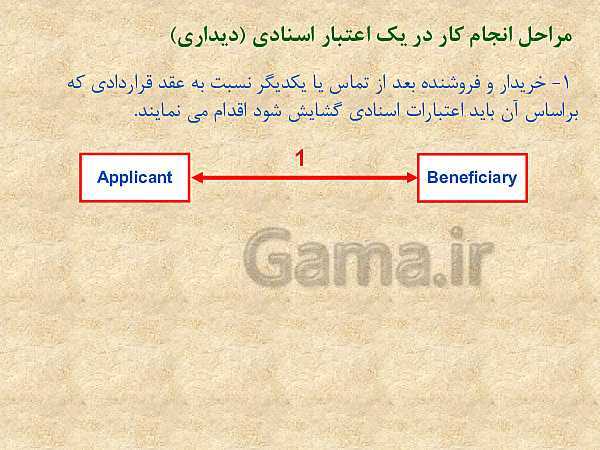 پاورپوینت دانش فنی تخصصی دوازدهم دبیرستان | پودمان 2: اعتبارات اسنادی- پیش نمایش