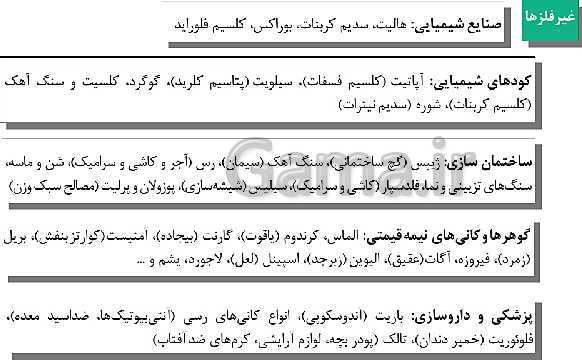 پاورپوینت فصل 2 زمین شناسی یازدهم | منابع معدنی و ذخایر انرژی، زیربنای تمدن و توسعه- پیش نمایش