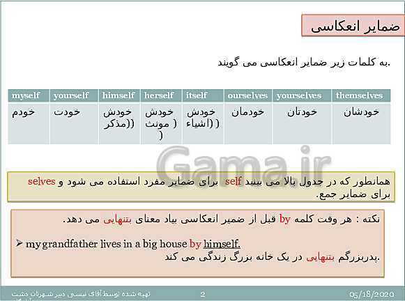 پاورپوینت آموزشی مبحث دوم گرامر درس 3: ضمایر انعکاسی - پیش نمایش