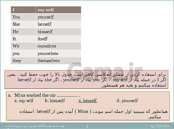 پاورپوینت آموزشی مبحث دوم گرامر درس 3: ضمایر انعکاسی - پیش نمایش