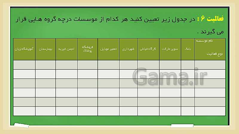 پاورپوینت کتاب کمک حسابدار پایه دهم |  فصل 1: به کارگیری مفاهیم حسابداری- پیش نمایش