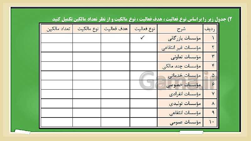 پاورپوینت کتاب کمک حسابدار پایه دهم |  فصل 1: به کارگیری مفاهیم حسابداری- پیش نمایش