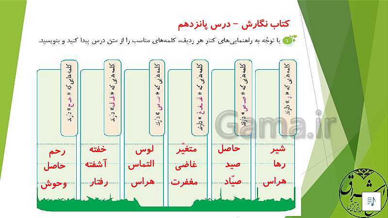 پاورپوینت نگارش چهارم دبستان | درس 15: شیر و موش- پیش نمایش