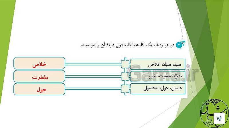 پاورپوینت نگارش چهارم دبستان | درس 15: شیر و موش- پیش نمایش