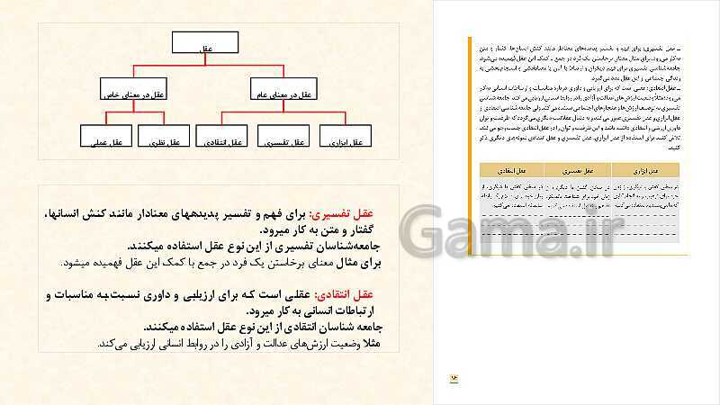 پاورپوینت کتاب محور جامعه شناسی (3) دوازدهم رشته انسانی | درس 9: پیشینه علوم اجتماعی در جهان اسلام- پیش نمایش