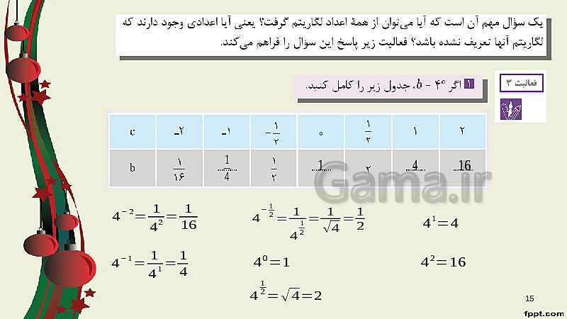 پاورپوینت ریاضی (2) فنی یازدهم هنرستان |  پودمان 4: لگاریتم و خواص آن- پیش نمایش