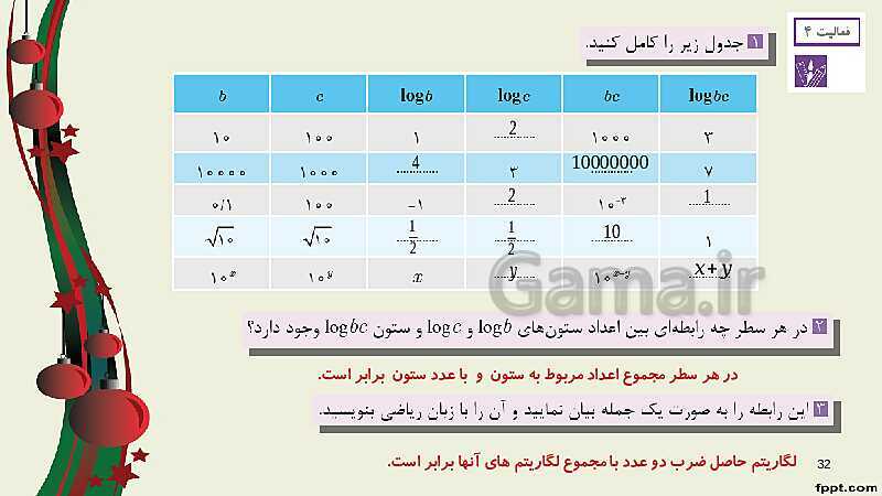 پاورپوینت ریاضی (2) فنی یازدهم هنرستان |  پودمان 4: لگاریتم و خواص آن- پیش نمایش