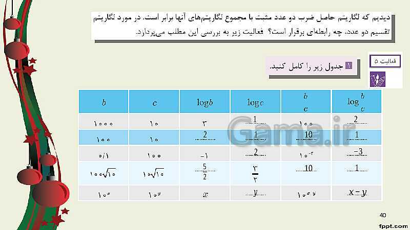 پاورپوینت ریاضی (2) فنی یازدهم هنرستان |  پودمان 4: لگاریتم و خواص آن- پیش نمایش