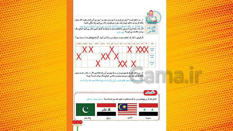 پاورپوینت ریاضی دوم دبستان | فصل 7: کسر و احتمال- پیش نمایش