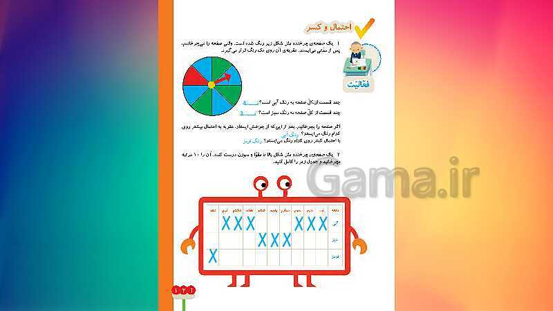 پاورپوینت ریاضی دوم دبستان | فصل 7: کسر و احتمال- پیش نمایش