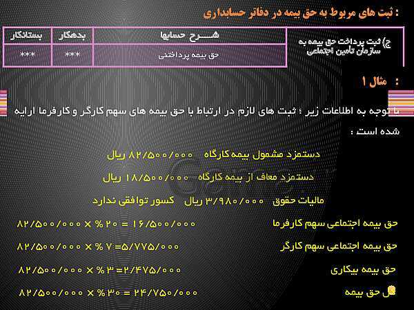 پاورپوینت حسابدار حقوق و دستمزد یازدهم کاردانش | فصل 3: بیمـه، بازنشستگی و مالیات مشمولان قانون کار و نرم افزار حقوق و دستمزد - پیش نمایش