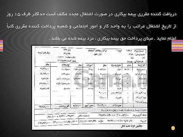 پاورپوینت حسابدار حقوق و دستمزد یازدهم کاردانش | فصل 3: بیمـه، بازنشستگی و مالیات مشمولان قانون کار و نرم افزار حقوق و دستمزد - پیش نمایش