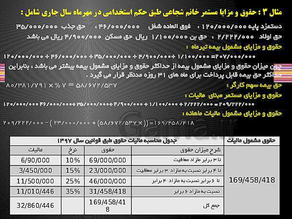 پاورپوینت حسابدار حقوق و دستمزد یازدهم کاردانش | فصل 3: بیمـه، بازنشستگی و مالیات مشمولان قانون کار و نرم افزار حقوق و دستمزد - پیش نمایش