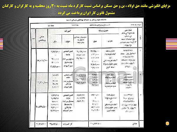 پاورپوینت حسابدار حقوق و دستمزد یازدهم کاردانش | فصل 3: بیمـه، بازنشستگی و مالیات مشمولان قانون کار و نرم افزار حقوق و دستمزد - پیش نمایش