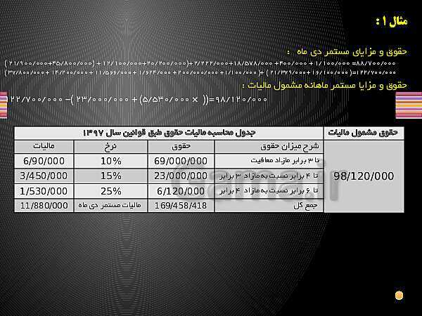 پاورپوینت حسابدار حقوق و دستمزد یازدهم کاردانش | فصل 3: بیمـه، بازنشستگی و مالیات مشمولان قانون کار و نرم افزار حقوق و دستمزد - پیش نمایش