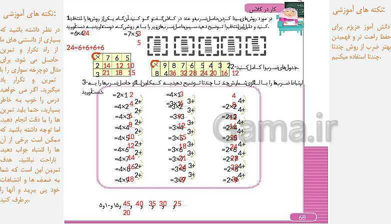 پاورپوینت و درسنامه ریاضی سوم دبستان | فصل 4: ضرب و تقسیم (ص. 64 تا 78)- پیش نمایش