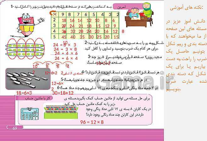 پاورپوینت و درسنامه ریاضی سوم دبستان | فصل 4: ضرب و تقسیم (ص. 64 تا 78)- پیش نمایش