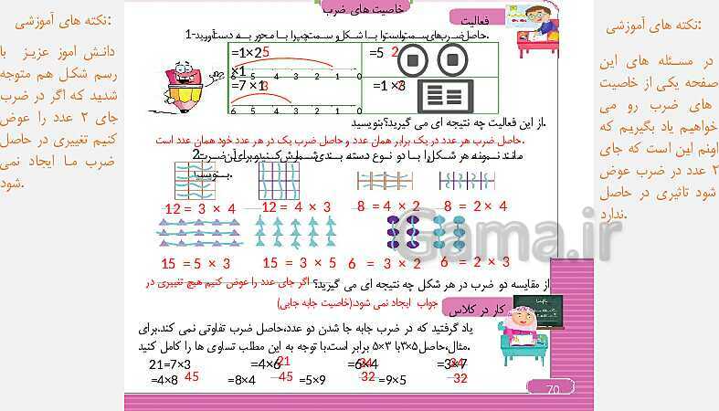 پاورپوینت و درسنامه ریاضی سوم دبستان | فصل 4: ضرب و تقسیم (ص. 64 تا 78)- پیش نمایش