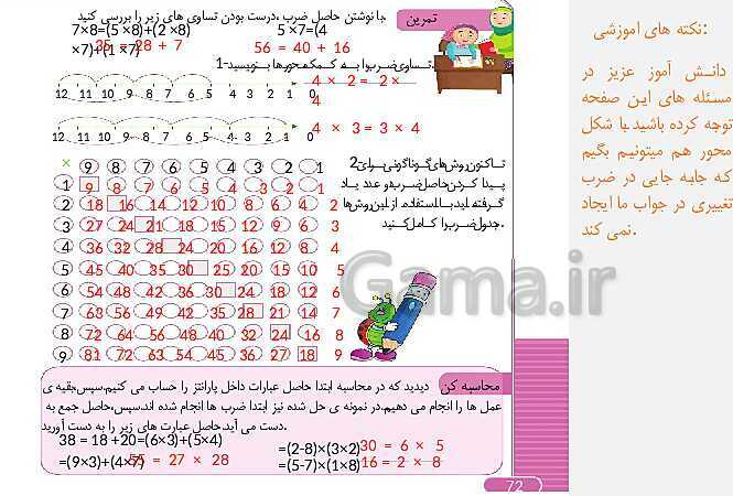 پاورپوینت و درسنامه ریاضی سوم دبستان | فصل 4: ضرب و تقسیم (ص. 64 تا 78)- پیش نمایش