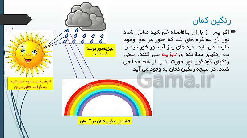 پاورپوینت علوم تجربی پایه پنجم دبستان | رنگین کمان، منشور و عدسی- پیش نمایش