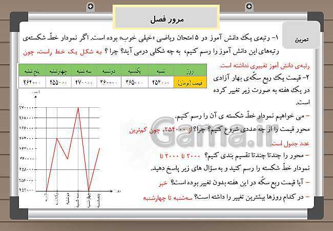 پاورپوینت آموزش و راهنمای گام به گام ریاضی چهارم دبستان | فصل 7: احتمال + مرور فصل- پیش نمایش