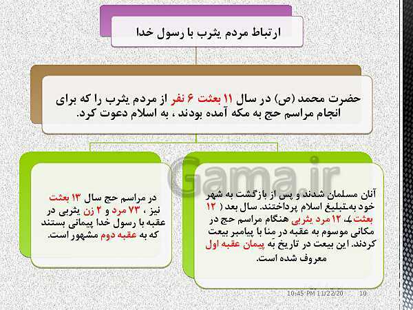 پاورپوینت تدریس تاریخ یازدهم انسانی | درس 4: امت و حکومت نبوی در مدینه- پیش نمایش