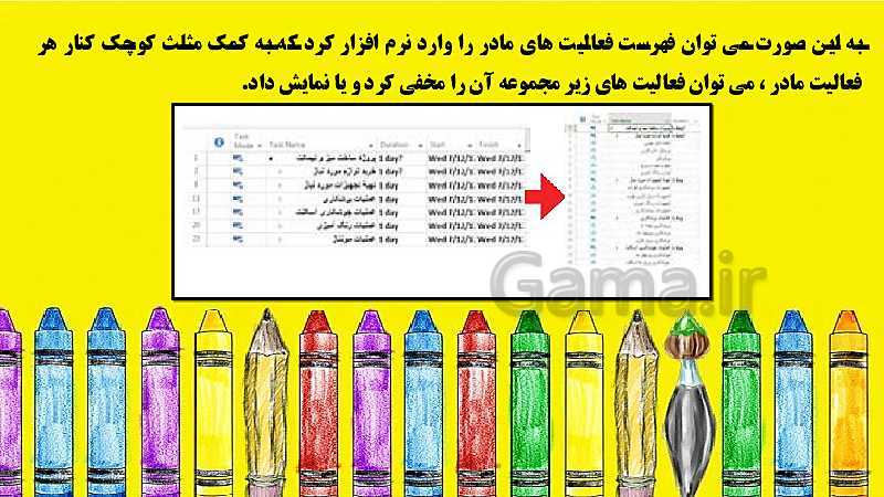 پاورپوینت تدریس مدیریت تولید یازدهم هنرستان | پودمان 5: مدیریت پروژه- پیش نمایش