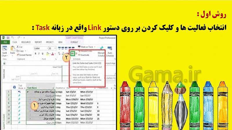 پاورپوینت تدریس مدیریت تولید یازدهم هنرستان | پودمان 5: مدیریت پروژه- پیش نمایش