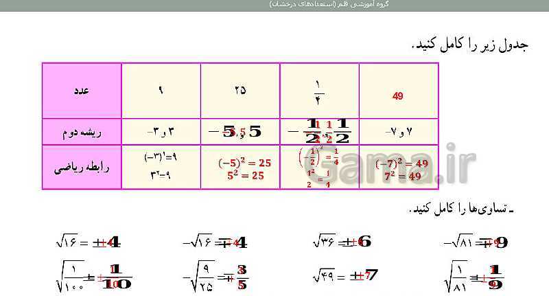 پاورپوینت آموزشی فصل 7 ریاضی هفتم | رادیکال هایی با فرجه 2- پیش نمایش