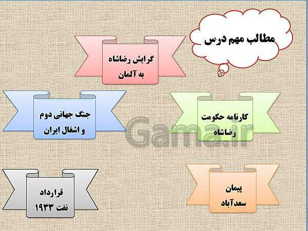 پاورپوینت تدریس تاریخ معاصر ایران  | درس 10: سقوط رضاشاه- پیش نمایش