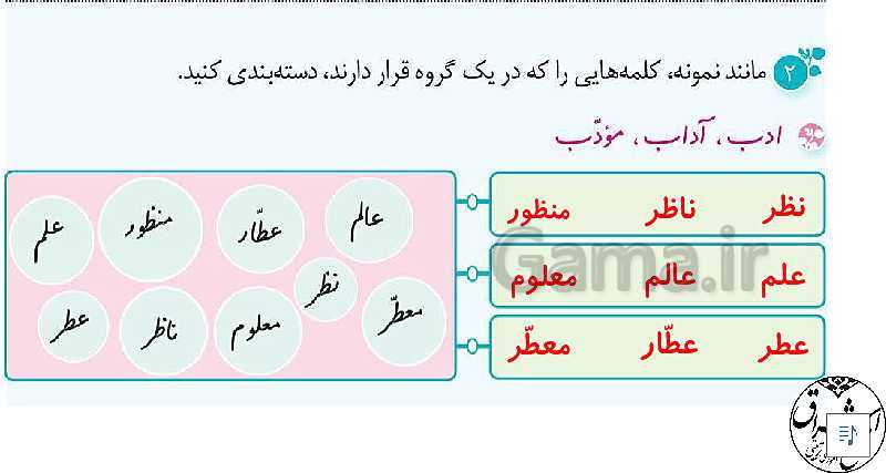 پاورپوینت نگارش چهارم دبستان | درس 14: ادب از که آموختی؟- پیش نمایش