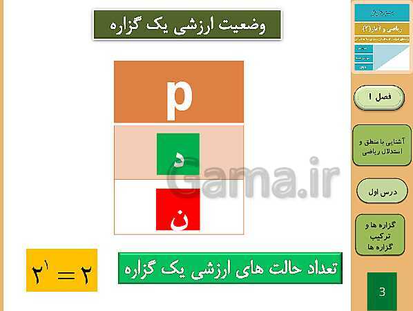 پاورپوینت تدریس ریاضی و آمار (2) یازدهم رشته انسانی | فصل 1: آشنایی با منطق و استدلال ریاضی- پیش نمایش