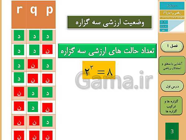 پاورپوینت تدریس ریاضی و آمار (2) یازدهم رشته انسانی | فصل 1: آشنایی با منطق و استدلال ریاضی- پیش نمایش