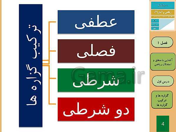 پاورپوینت تدریس ریاضی و آمار (2) یازدهم رشته انسانی | فصل 1: آشنایی با منطق و استدلال ریاضی- پیش نمایش