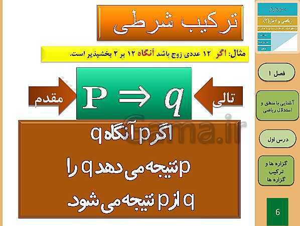 پاورپوینت تدریس ریاضی و آمار (2) یازدهم رشته انسانی | فصل 1: آشنایی با منطق و استدلال ریاضی- پیش نمایش