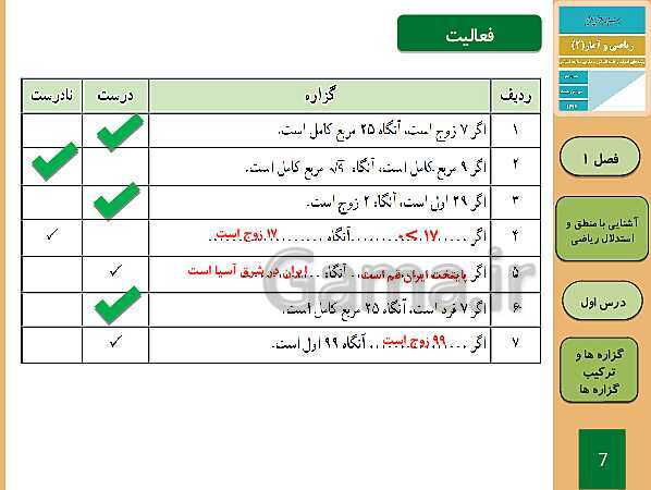 پاورپوینت تدریس ریاضی و آمار (2) یازدهم رشته انسانی | فصل 1: آشنایی با منطق و استدلال ریاضی- پیش نمایش